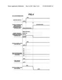 CONTROLLER FOR TAKING MEASURES AGAINST ABNORMAL SHIFT UPON STARTING     MOTOR-DRIVEN VEHICLE diagram and image