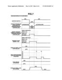 CONTROLLER FOR TAKING MEASURES AGAINST ABNORMAL SHIFT UPON STARTING     MOTOR-DRIVEN VEHICLE diagram and image