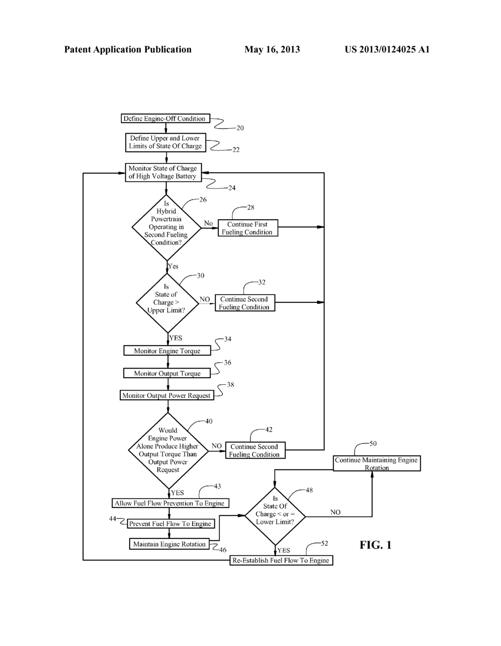 METHOD OF OPERATING A HYBRID POWERTRAIN - diagram, schematic, and image 02