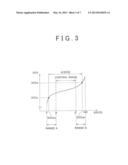 VEHICLE CONTROL DEVICE AND VEHICLE CONTROL METHOD diagram and image