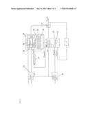 METHOD AND DEVICE FOR THE COMPENSATION OF STEERING WHEEL ROTARY     OSCILLATIONS IN A STEERING SYSTEM diagram and image