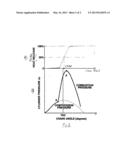 METHOD OF ASSESSING THE FUNCTIONING OF AN EGR COOLER IN AN INTERNAL     COMBUSTION ENGINE diagram and image