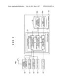 EVALUATION INDICATION SYSTEM, EVALUATION INDICATION METHOD AND     COMPUTER-READABLE STORAGE MEDIUM diagram and image