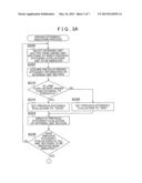 EVALUATION INDICATION SYSTEM, EVALUATION INDICATION METHOD AND     COMPUTER-READABLE STORAGE MEDIUM diagram and image