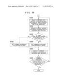 EVALUATION INDICATION SYSTEM, EVALUATION INDICATION METHOD AND     COMPUTER-READABLE STORAGE MEDIUM diagram and image