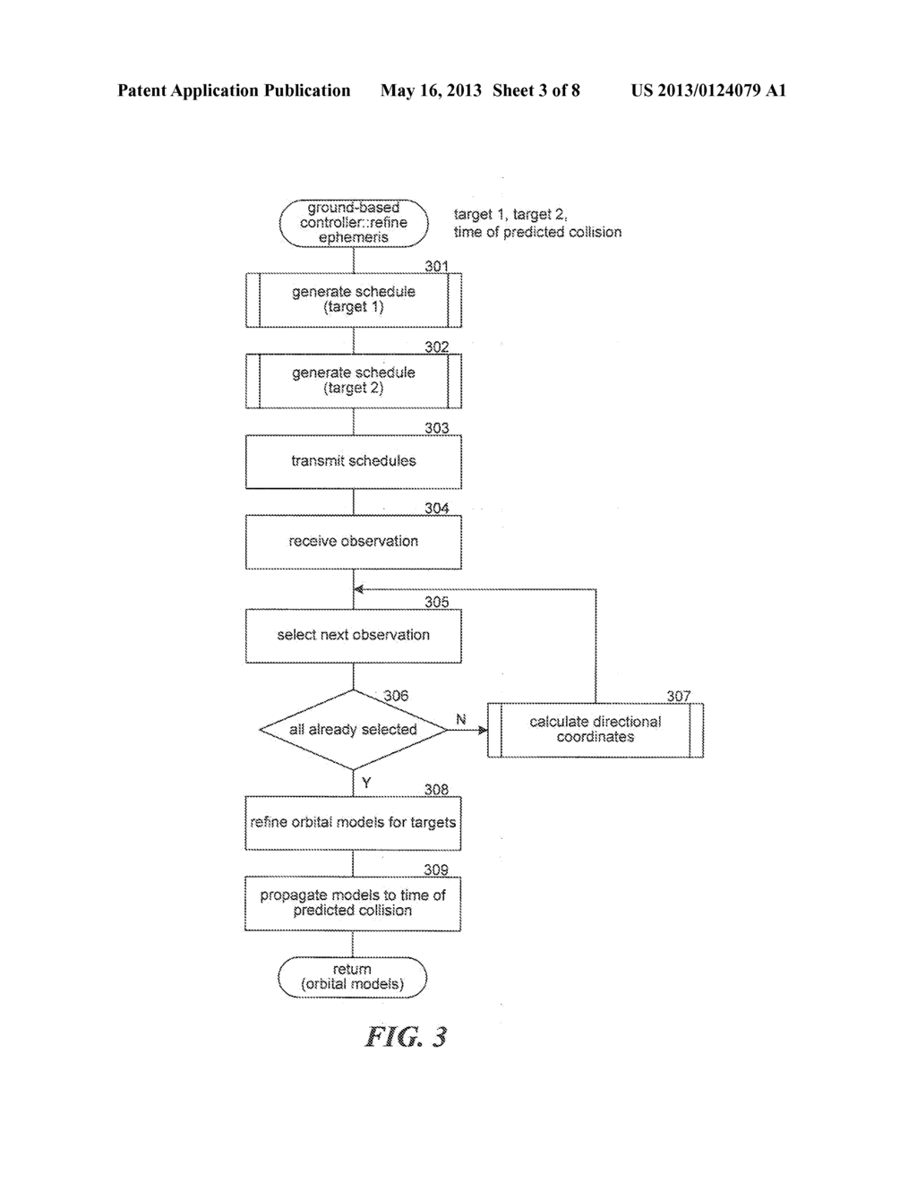 MONITORING OBJECTS ORBITING EARTH USING SATELLITE-BASED TELESCOPES - diagram, schematic, and image 04