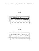 METHOD FOR DETECTING MAGNETICALLY MARKED OBJECTS AND CORRESPONDING DEVICE diagram and image