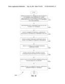 SYSTEMS AND METHODS FOR PROCESSING FRAGMENT ION SPECTRA TO DETERMINE     MECHANISM OF FRAGMENTATION AND STRUCTURE OF MOLECULE diagram and image