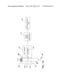 Radiopharmaceutical Concentration Measurement System and Method diagram and image