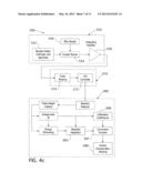 Radiopharmaceutical Concentration Measurement System and Method diagram and image