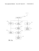 Radiopharmaceutical Concentration Measurement System and Method diagram and image