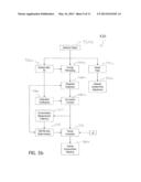 Radiopharmaceutical Concentration Measurement System and Method diagram and image