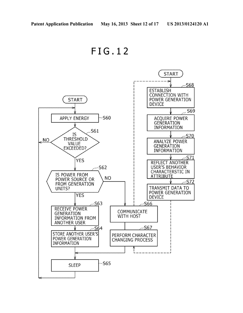 IDENTIFICATION APPARATUS, CONTROL APPARATUS, IDENTIFICATION METHOD,     PROGRAM, AND IDENTIFICATION SYSTEM - diagram, schematic, and image 13