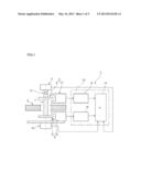 SELF-CALIBRATION METHOD FOR ANGLE DETECTOR, ANGLE DETECTOR,     CIRCUMFERENTIAL SCALE CALIBRATION DEVICE, AND ANGLE DETECTOR CALIBRATION     DEVICE diagram and image