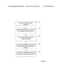 METHOD AND A NETWORK NODE FOR LOCALIZATION OF A USER EQUIPMENT diagram and image