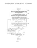 SERVER AND METHOD FOR MANAGING GREENHOUSE GAS EMISSIONS INVESTIGATIONS diagram and image