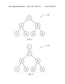 SUBSTRUCTURE GENERATION USING AUTOMATED MULTILEVEL SUBSTRUCTURING diagram and image