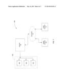 SUBSTRUCTURE GENERATION USING AUTOMATED MULTILEVEL SUBSTRUCTURING diagram and image