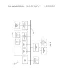 SUBSTRUCTURE GENERATION USING AUTOMATED MULTILEVEL SUBSTRUCTURING diagram and image