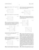 SUBSTRUCTURE GENERATION USING AUTOMATED MULTILEVEL SUBSTRUCTURING diagram and image