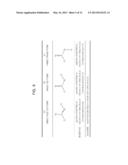 APPARATUS AND METHOD FOR EXPRESSING CHEMICAL COMPOUND WITH LINE NOTATION     FOR DISTINGUISHING ISOMERS, AND APPARATUS AND METHOD FOR SEARCHING FOR     COMPOUND USING THE SAME diagram and image