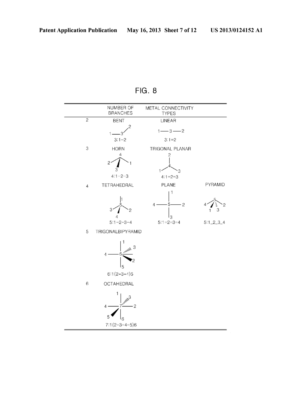 APPARATUS AND METHOD FOR EXPRESSING CHEMICAL COMPOUND WITH LINE NOTATION     FOR DISTINGUISHING ISOMERS, AND APPARATUS AND METHOD FOR SEARCHING FOR     COMPOUND USING THE SAME - diagram, schematic, and image 08