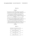 APPARATUS AND METHOD FOR EXPRESSING CHEMICAL COMPOUND WITH LINE NOTATION     FOR DISTINGUISHING ISOMERS, AND APPARATUS AND METHOD FOR SEARCHING FOR     COMPOUND USING THE SAME diagram and image