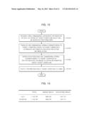 APPARATUS AND METHOD FOR EXPRESSING CHEMICAL COMPOUND WITH LINE NOTATION     FOR DISTINGUISHING ISOMERS, AND APPARATUS AND METHOD FOR SEARCHING FOR     COMPOUND USING THE SAME diagram and image