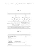 APPARATUS AND METHOD FOR EXPRESSING CHEMICAL COMPOUND WITH LINE NOTATION     FOR DISTINGUISHING ISOMERS, AND APPARATUS AND METHOD FOR SEARCHING FOR     COMPOUND USING THE SAME diagram and image