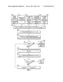 STOCHASTIC COMPUTATIONAL MODEL PARAMETER SYNTHESIS SYSTEM diagram and image