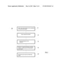 METHOD FOR USING MULTI-GAUSSIAN MAXIMUM-LIKELIHOOD CLUSTERING AND LIMITED     CORE POROSITY DATA IN A CLOUD TRANSFORM GEOSTATISTICAL METHOD diagram and image