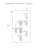 TIRE PERFORMANCE PREDICTION METHOD AND METHOD OF DESIGNING TIRE diagram and image