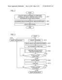 TIRE PERFORMANCE PREDICTION METHOD AND METHOD OF DESIGNING TIRE diagram and image