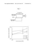 TIRE PERFORMANCE PREDICTION METHOD AND METHOD OF DESIGNING TIRE diagram and image