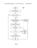 Techniques for Processor/Memory Co-Exploration at Multiple Abstraction     Levels diagram and image