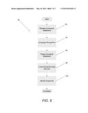 SYSTEMS AND METHODS FOR MANIPULATING DATA USING NATURAL LANGUAGE COMMANDS diagram and image