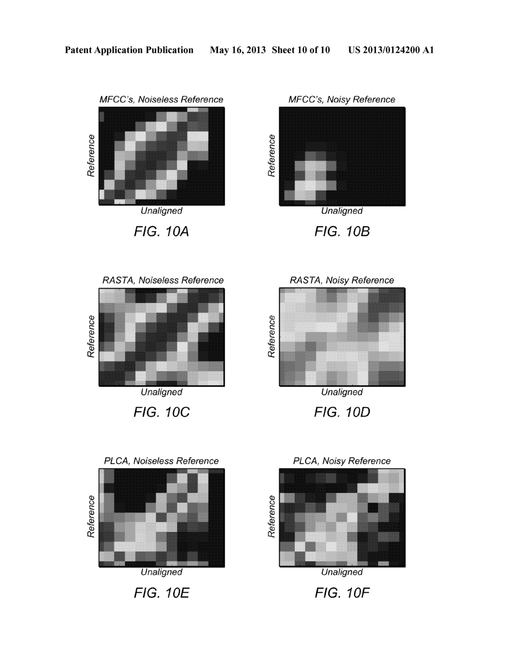 Noise-Robust Template Matching - diagram, schematic, and image 11