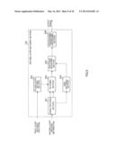 DECODING DEVICE, ENCODING DEVICE, AND METHODS FOR SAME diagram and image