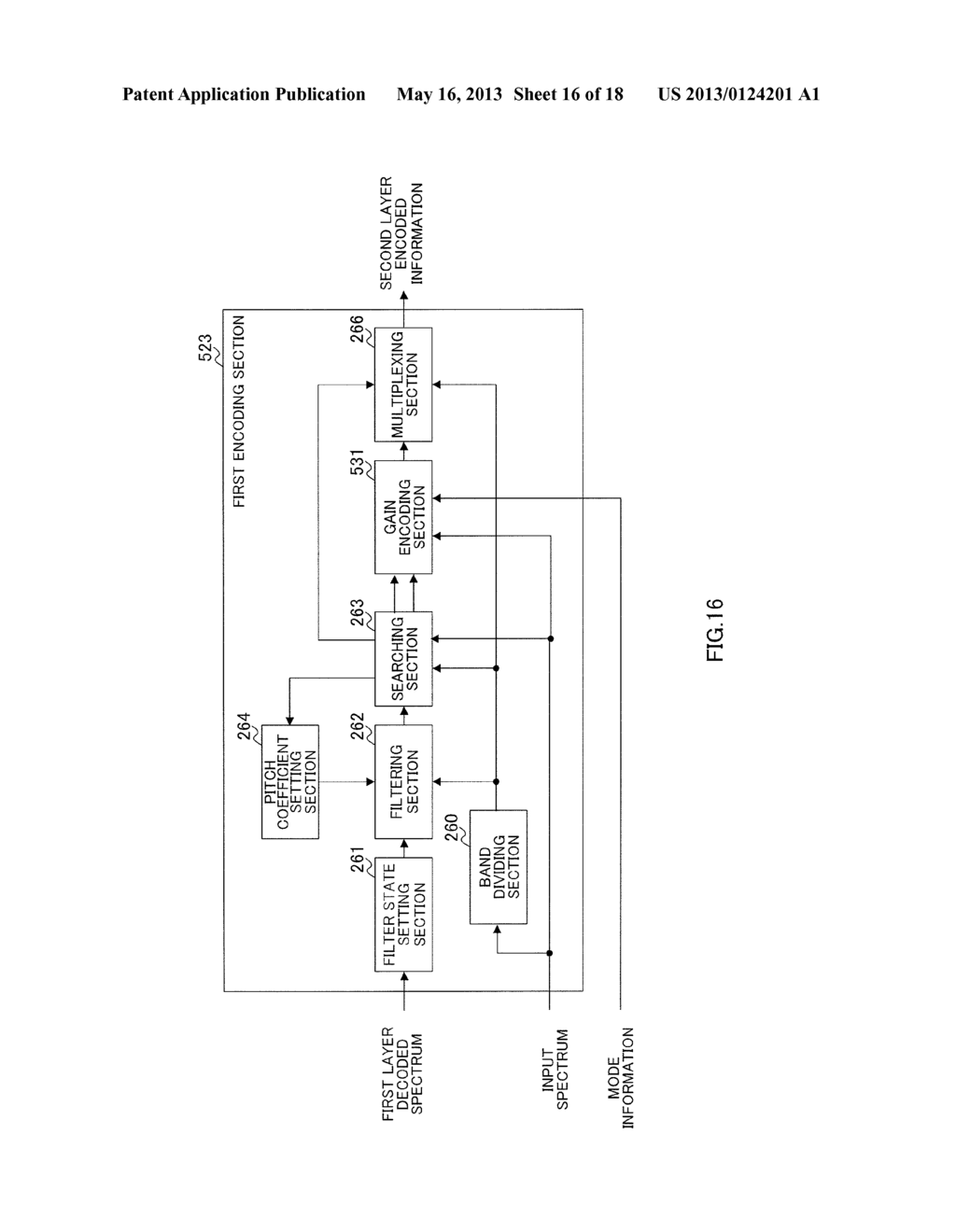 DECODING DEVICE, ENCODING DEVICE, AND METHODS FOR SAME - diagram, schematic, and image 17