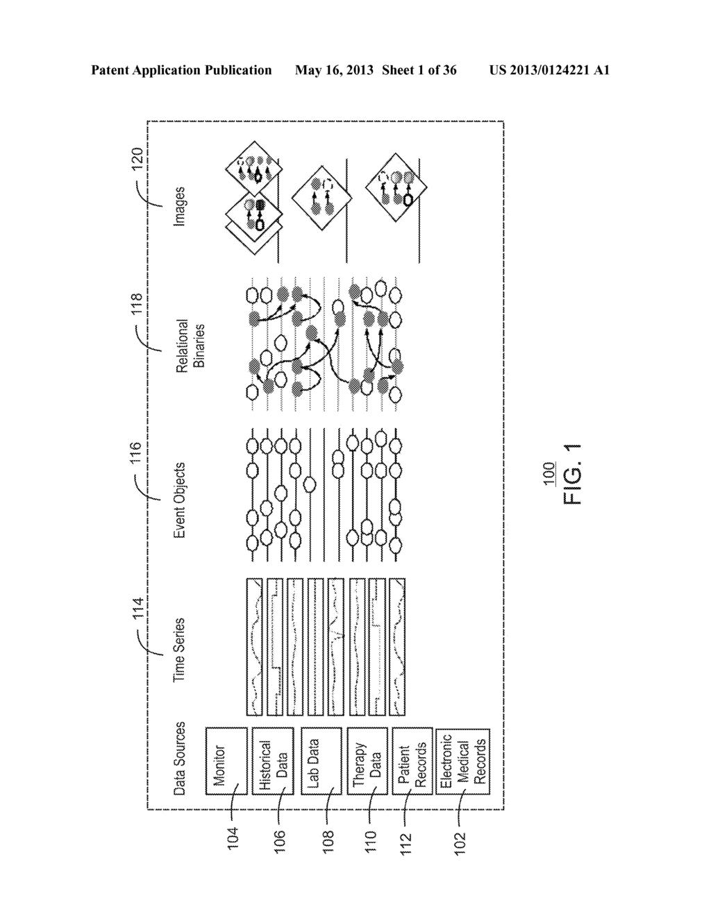 REAL-TIME TIME SERIES MATRIX PATHOPHYSIOLOGIC PATTERN PROCESSOR AND     QUALITY ASSESSMENT METHOD - diagram, schematic, and image 02