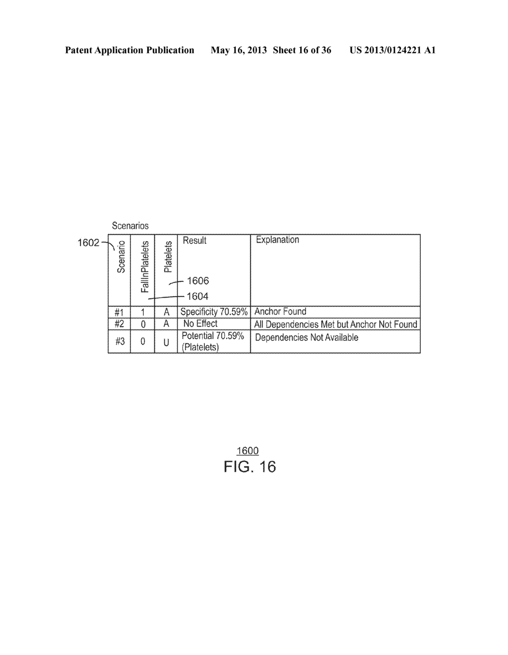 REAL-TIME TIME SERIES MATRIX PATHOPHYSIOLOGIC PATTERN PROCESSOR AND     QUALITY ASSESSMENT METHOD - diagram, schematic, and image 17