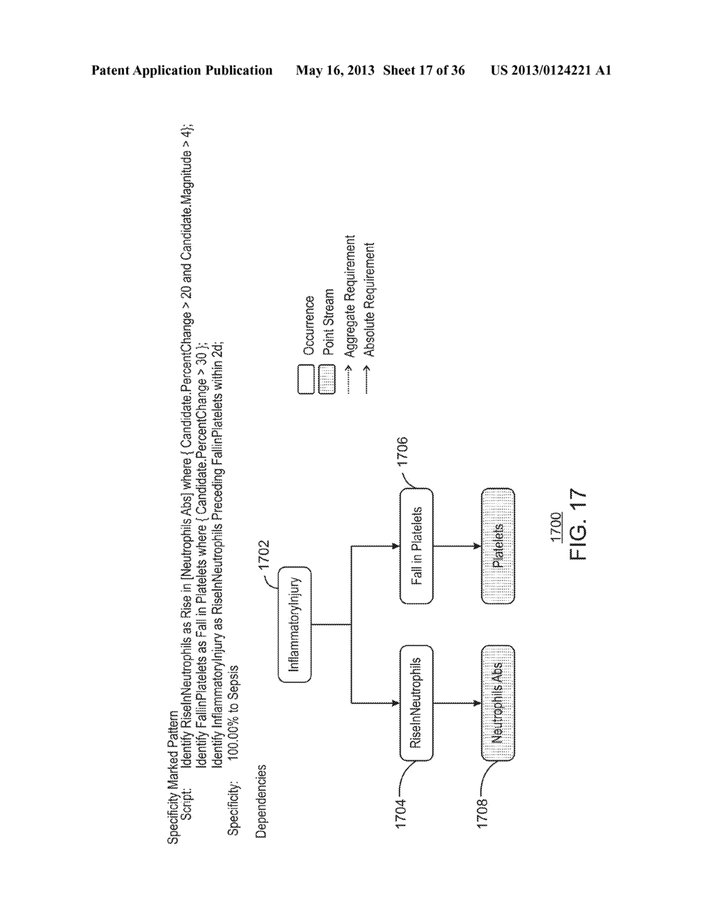 REAL-TIME TIME SERIES MATRIX PATHOPHYSIOLOGIC PATTERN PROCESSOR AND     QUALITY ASSESSMENT METHOD - diagram, schematic, and image 18