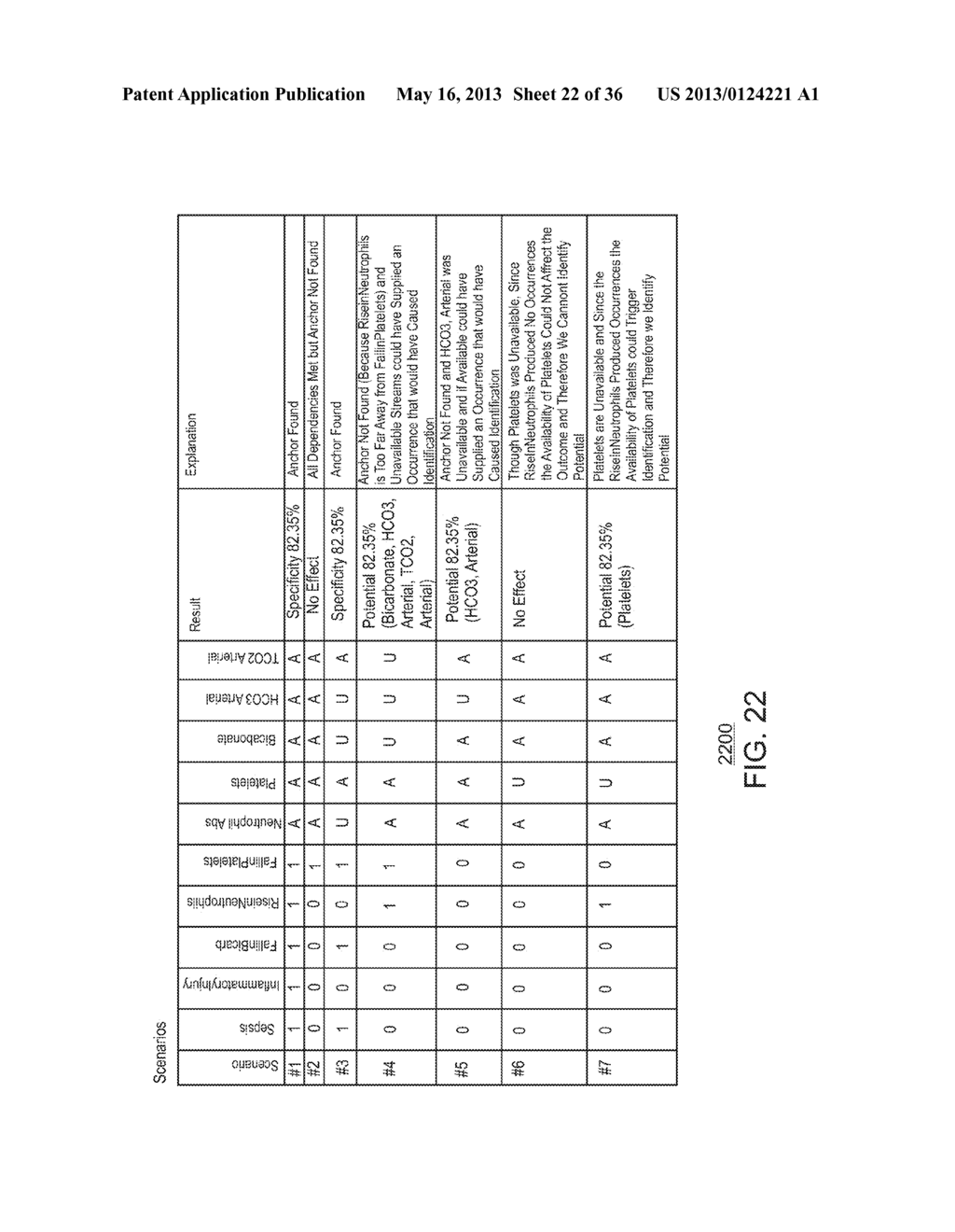 REAL-TIME TIME SERIES MATRIX PATHOPHYSIOLOGIC PATTERN PROCESSOR AND     QUALITY ASSESSMENT METHOD - diagram, schematic, and image 23