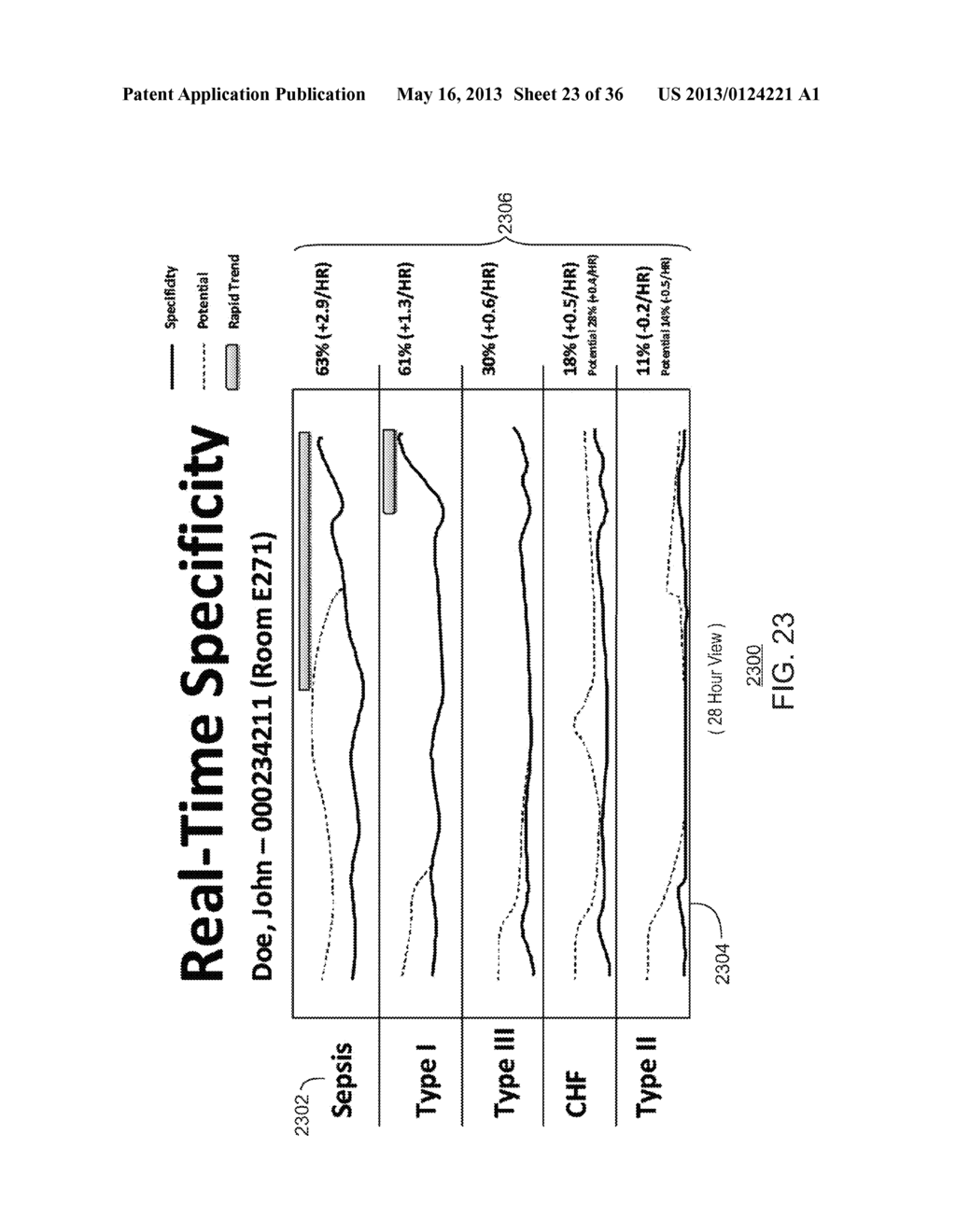 REAL-TIME TIME SERIES MATRIX PATHOPHYSIOLOGIC PATTERN PROCESSOR AND     QUALITY ASSESSMENT METHOD - diagram, schematic, and image 24