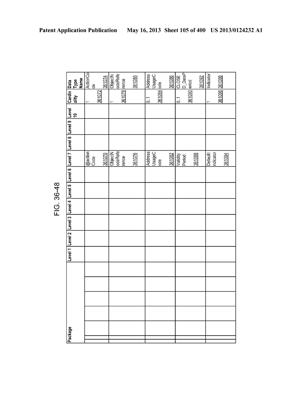 MANAGING CONSISTENT INTERFACES FOR INDIAN PAYROLL BUSINESS OBJECTS ACROSS     HETEROGENEOUS SYSTEMS - diagram, schematic, and image 106