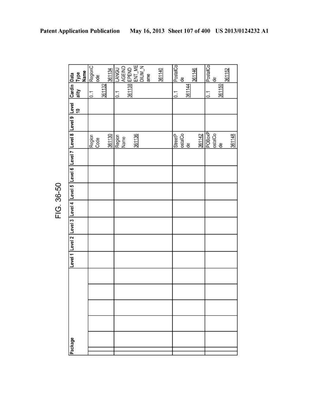 MANAGING CONSISTENT INTERFACES FOR INDIAN PAYROLL BUSINESS OBJECTS ACROSS     HETEROGENEOUS SYSTEMS - diagram, schematic, and image 108