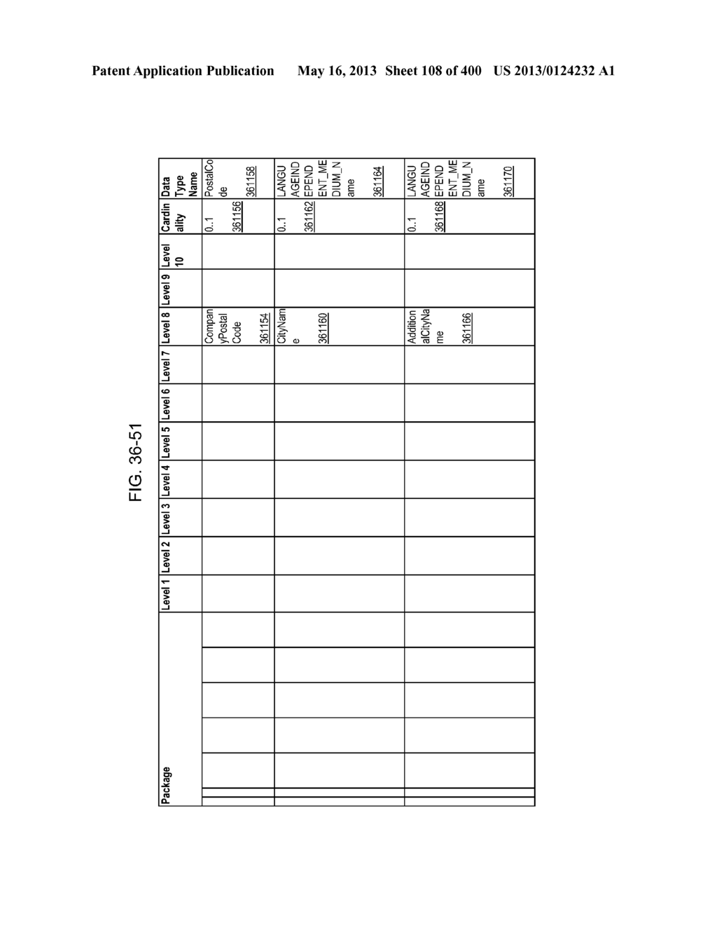 MANAGING CONSISTENT INTERFACES FOR INDIAN PAYROLL BUSINESS OBJECTS ACROSS     HETEROGENEOUS SYSTEMS - diagram, schematic, and image 109