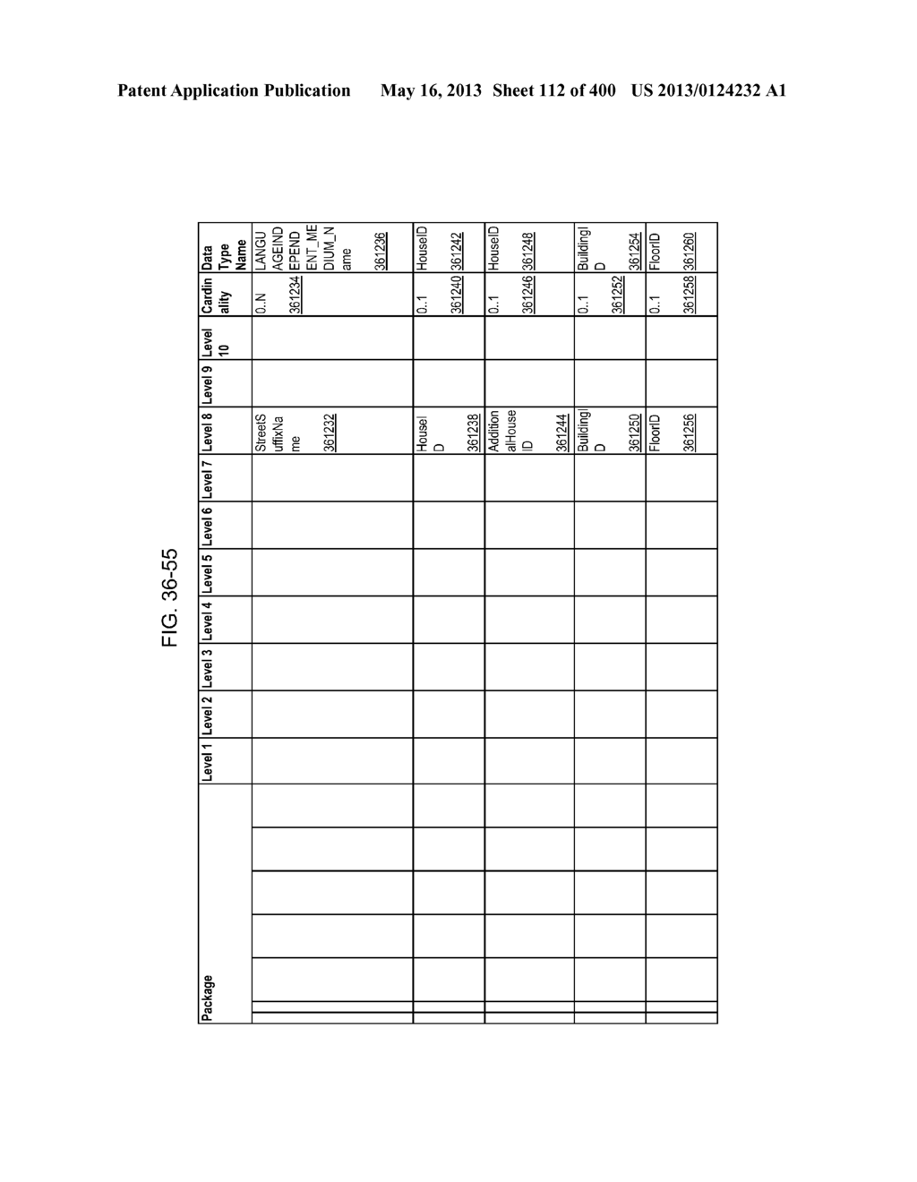 MANAGING CONSISTENT INTERFACES FOR INDIAN PAYROLL BUSINESS OBJECTS ACROSS     HETEROGENEOUS SYSTEMS - diagram, schematic, and image 113