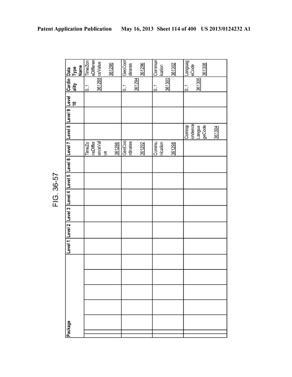 MANAGING CONSISTENT INTERFACES FOR INDIAN PAYROLL BUSINESS OBJECTS ACROSS     HETEROGENEOUS SYSTEMS - diagram, schematic, and image 115