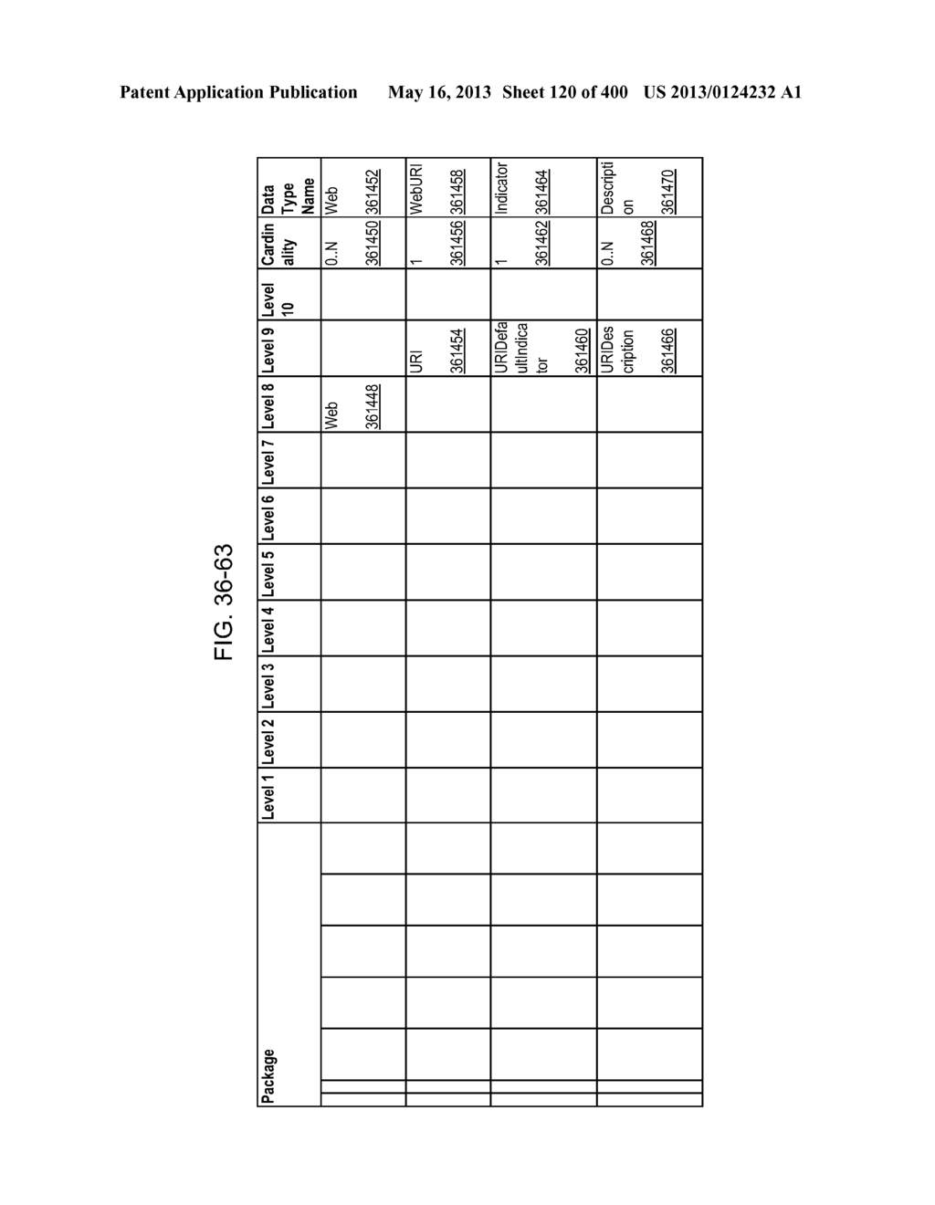 MANAGING CONSISTENT INTERFACES FOR INDIAN PAYROLL BUSINESS OBJECTS ACROSS     HETEROGENEOUS SYSTEMS - diagram, schematic, and image 121